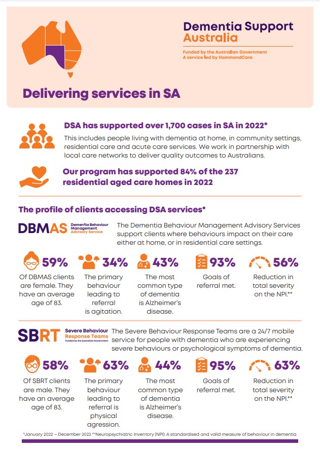 dsa-service-statistics-SA-thumbnail