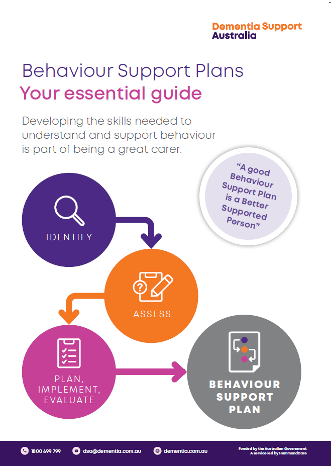 behaviour management guide