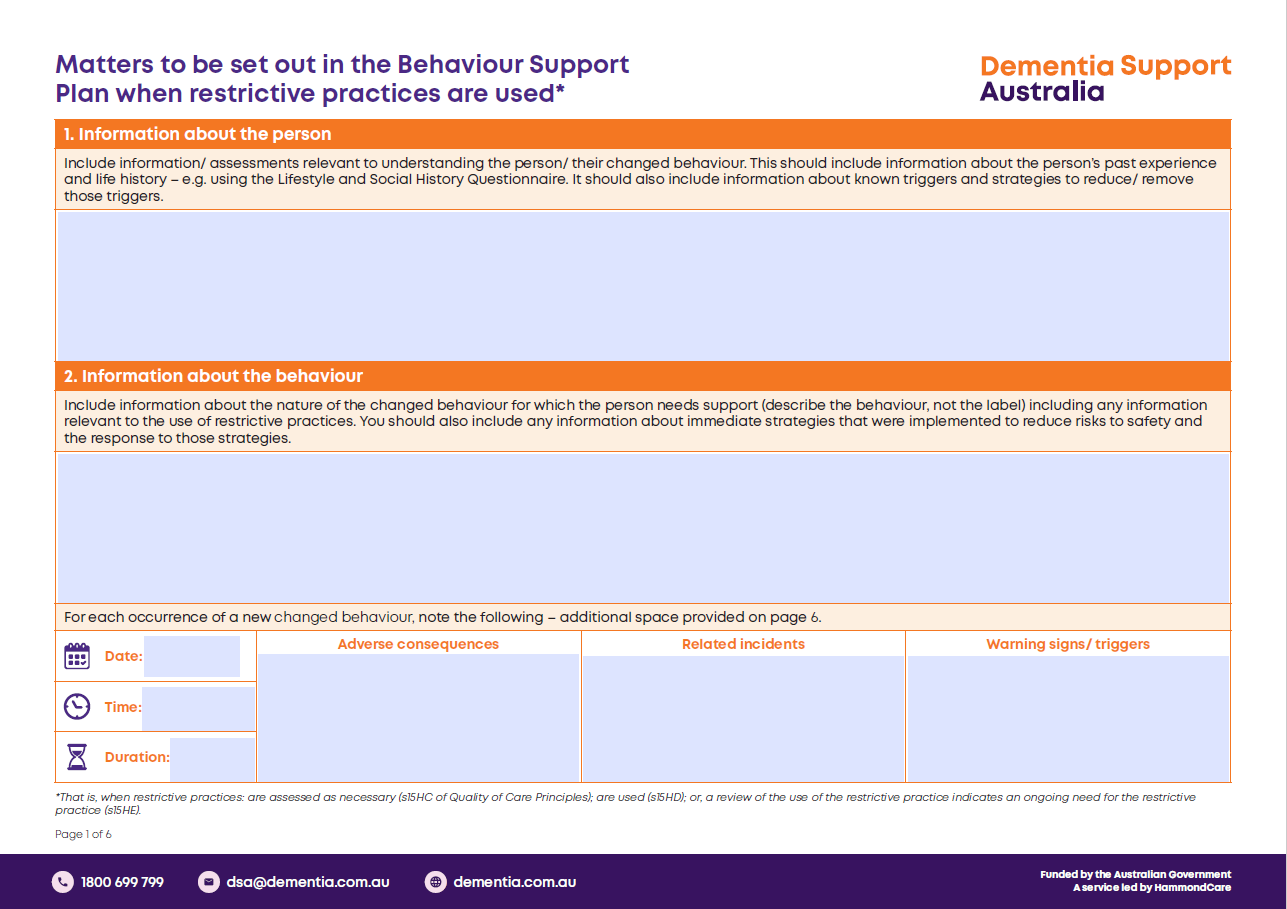 bsp restrictive practices